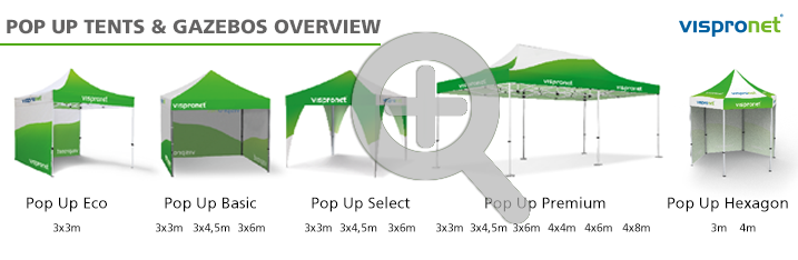 Overview of Vispronet® - Pop Up tents Basic, Select, Select Hexagon and Compact ordered by product details.